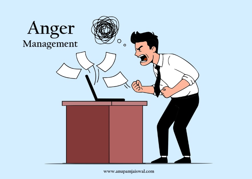 The Simplest way to manage your Anger