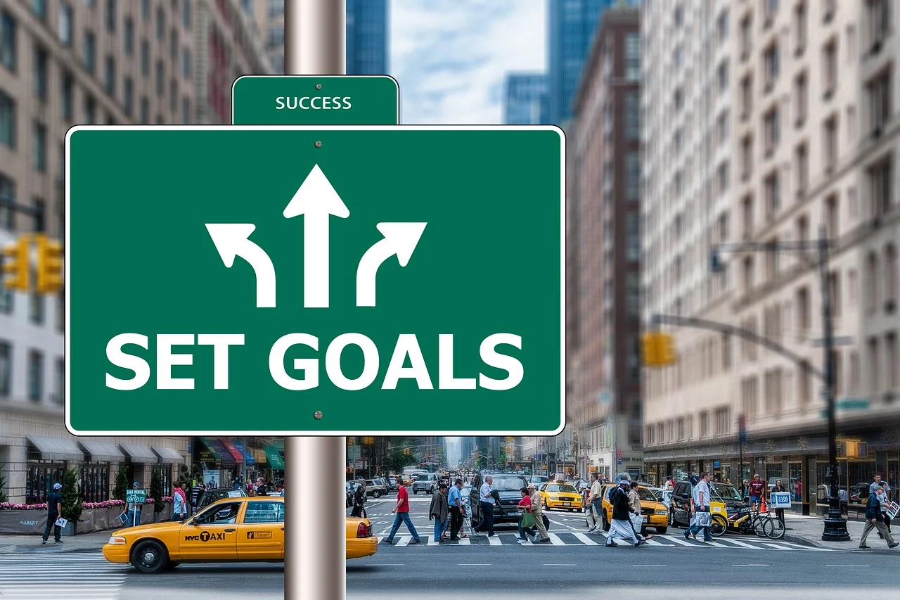 Correct process of goal setting